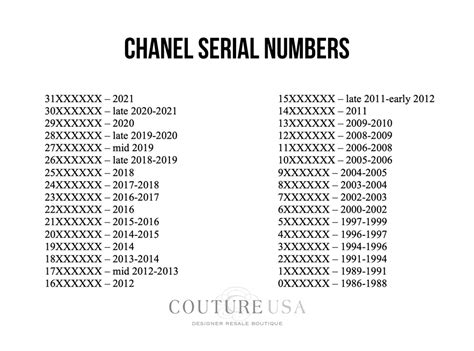 chanel a9906y49998|chanel serial number lookup.